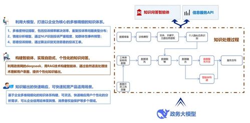 數造科技全國首發大數據產品，助推廣州政務服務與營商環境優化升級